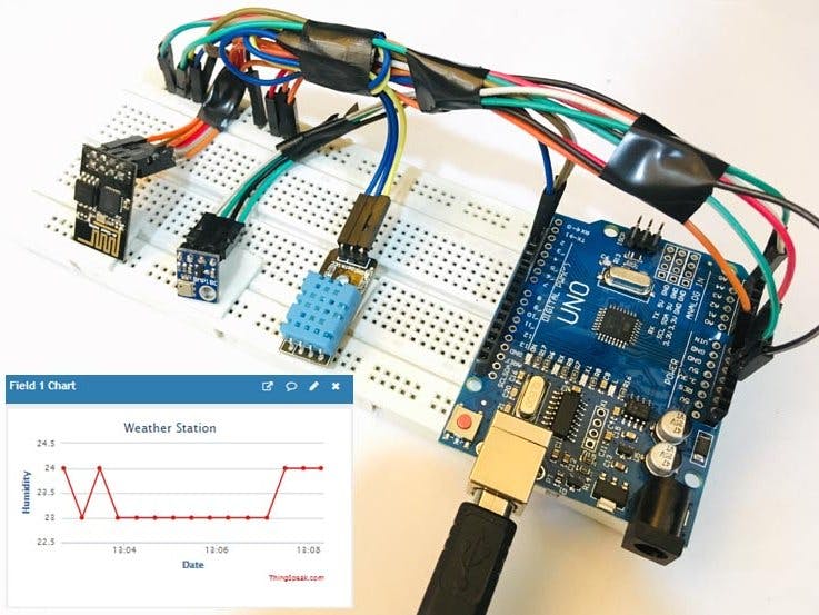 IoT Wireless Weather Station using Arduino -uno